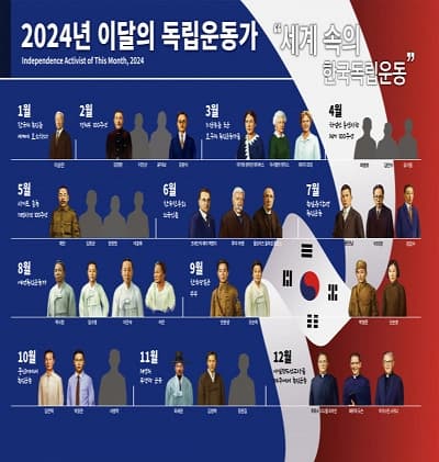 2024년 이달의 독립운동가 | 세계 속의 한국독립운동 | 2024-01-01 - 2024-12-31 | 서대문형무소역사관 12옥사